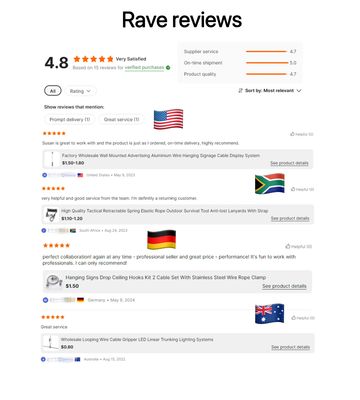 0.6mm~2.0mm Çelik Tel İçin Pirinç Kablo Döngü Tutucu, 7 Gün Teslimat ve 100 Adet Minimum Sipariş Miktarı (MOQ)